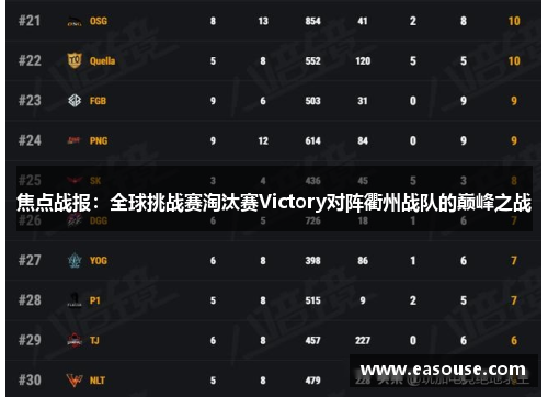 焦点战报：全球挑战赛淘汰赛Victory对阵衢州战队的巅峰之战