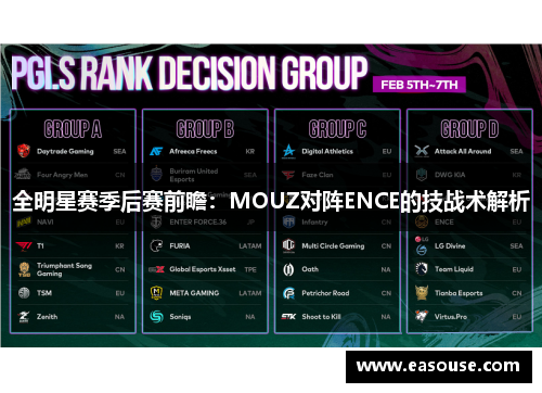 全明星赛季后赛前瞻：MOUZ对阵ENCE的技战术解析